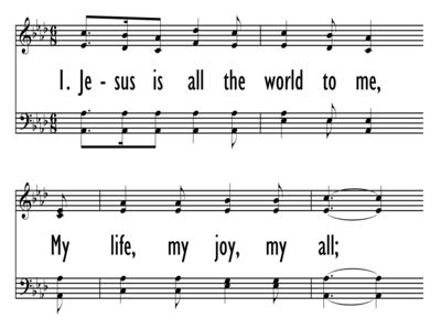 JESUS IS ALL THE WORLD TO ME-ppt