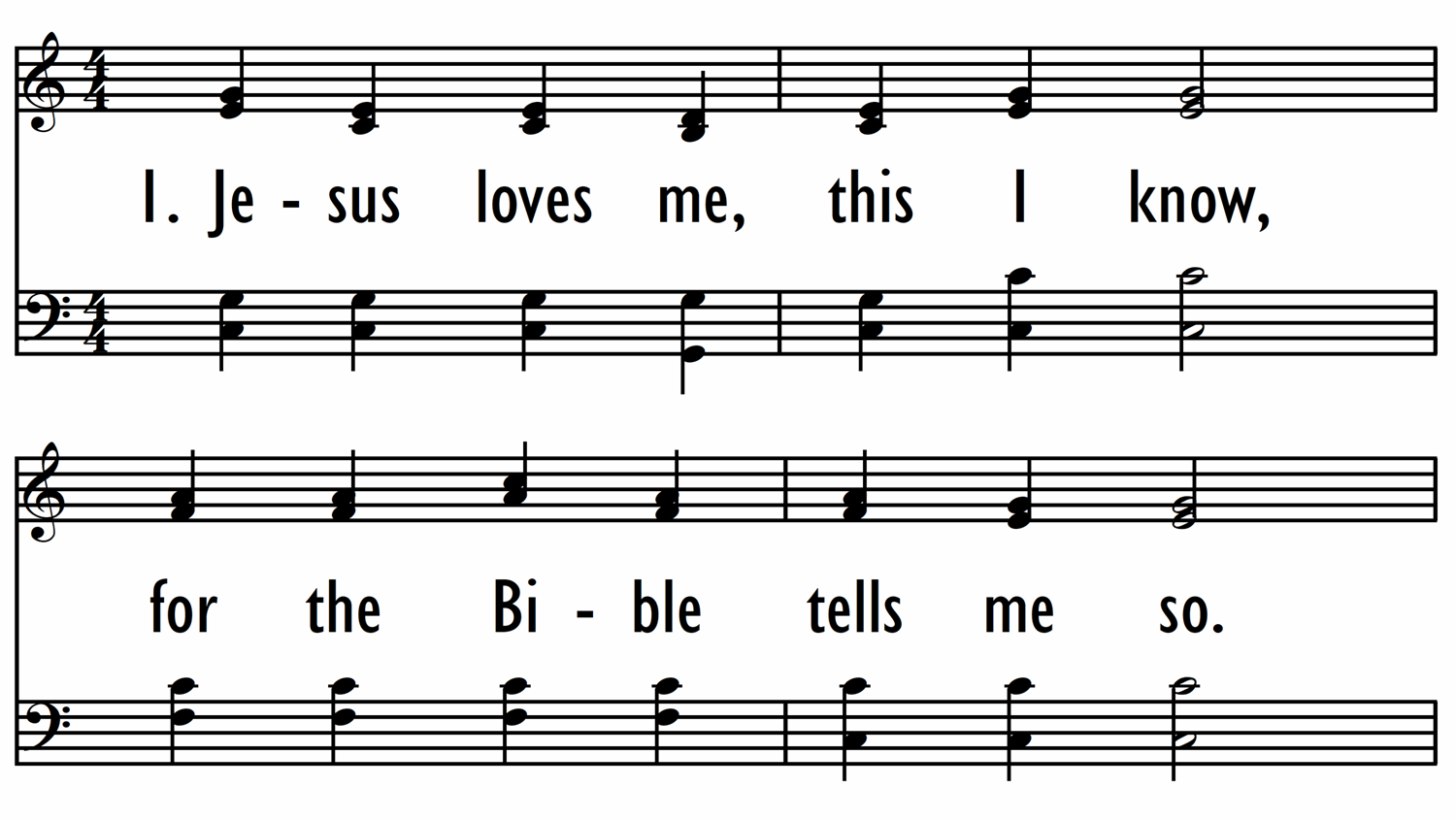 JESUS LOVES ME, THIS I KNOW-ppt