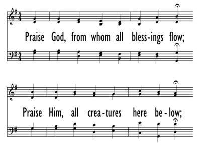PRAISE GOD, FROM WHOM ALL BLESSINGS FLOW-ppt
