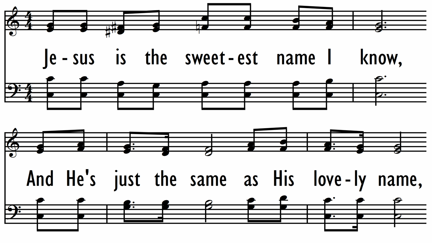 JESUS IS THE SWEETEST NAME I KNOW-ppt