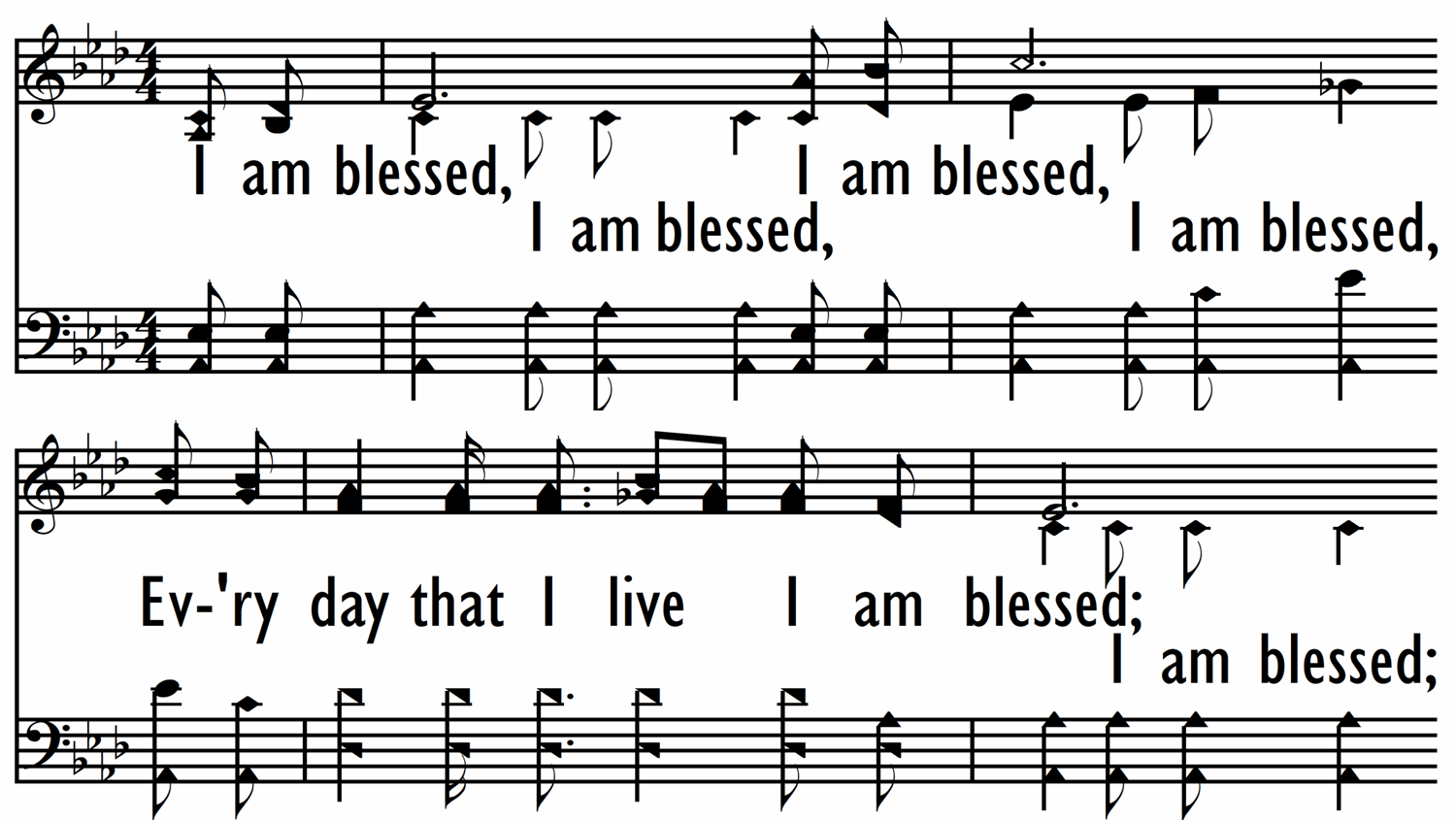 I AM BLESSED - Shape Notes-ppt
