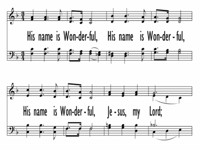 HIS NAME IS WONDERFUL-ppt
