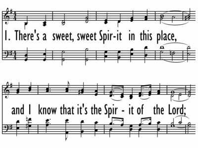 THERE'S A SWEET, SWEET SPIRIT-ppt