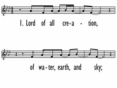 GOD OF WONDERS - 3 parts on chorus-ppt