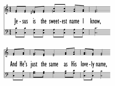 JESUS IS THE SWEETEST NAME I KNOW - Refrain only-ppt