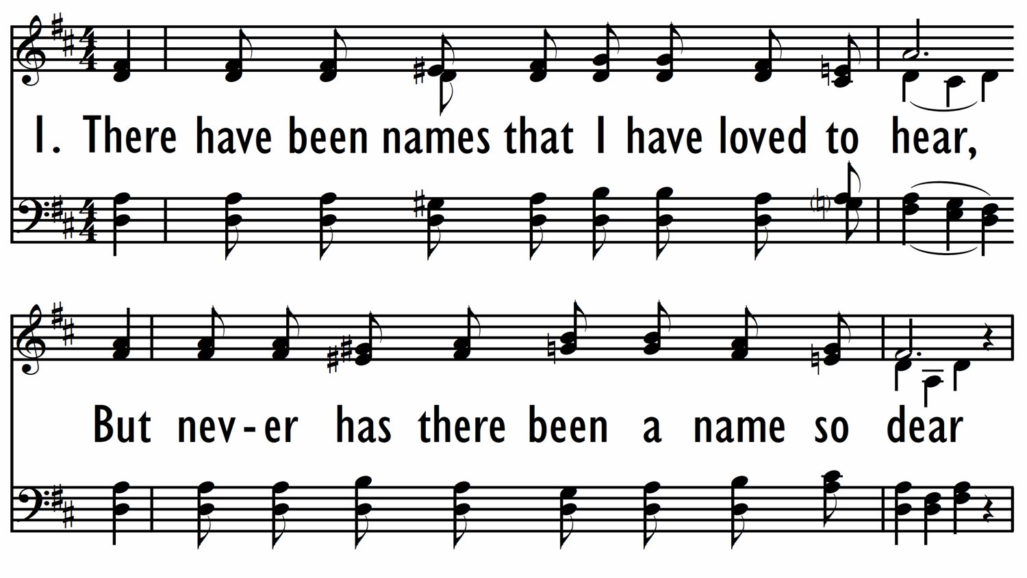 JESUS IS THE SWEETEST NAME I KNOW-ppt