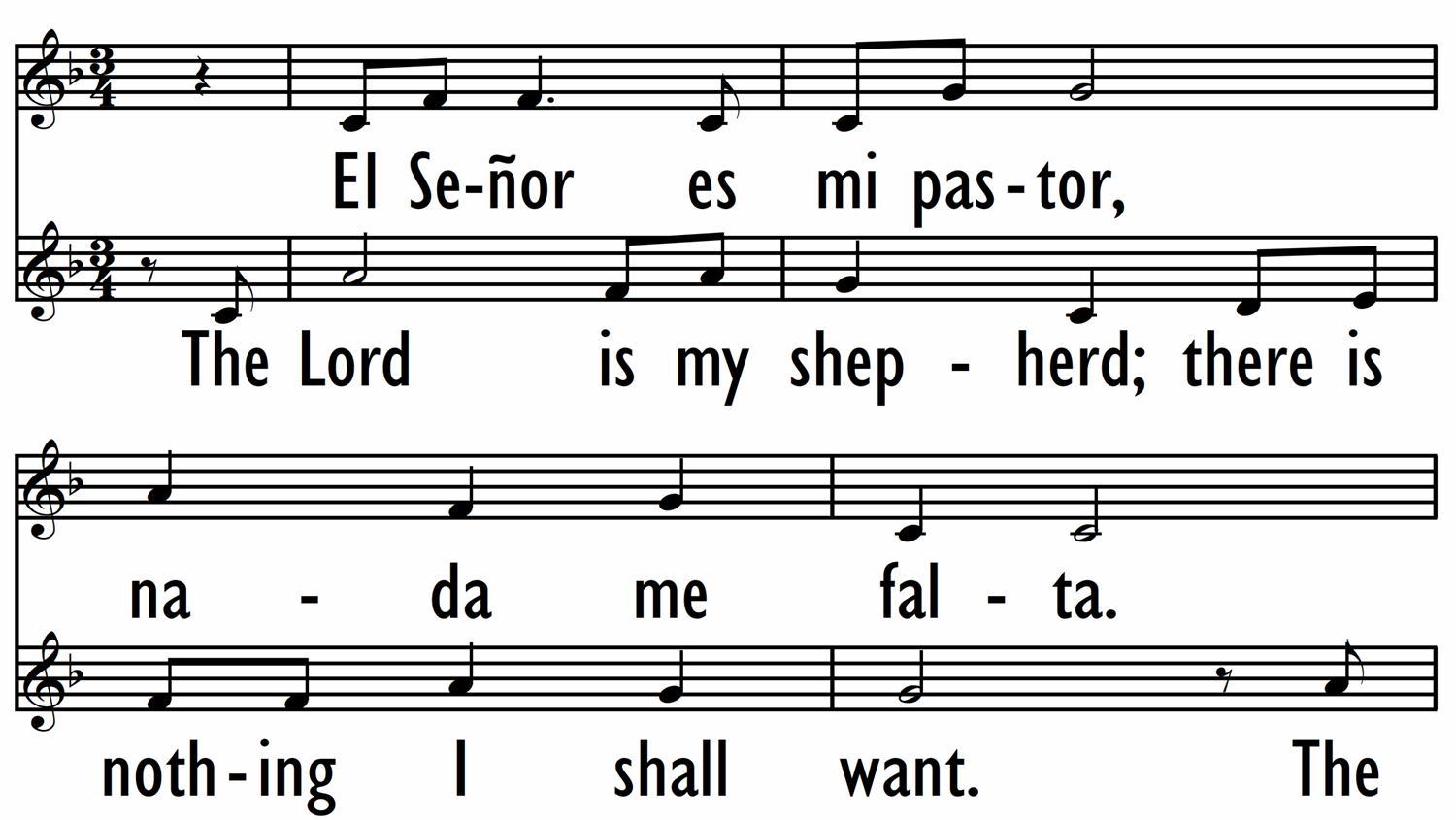 THE LORD IS MY SHEPHERD / EL SEÑOR IS MI PASTOR-ppt